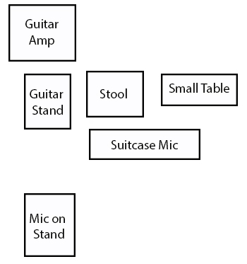 stage plot